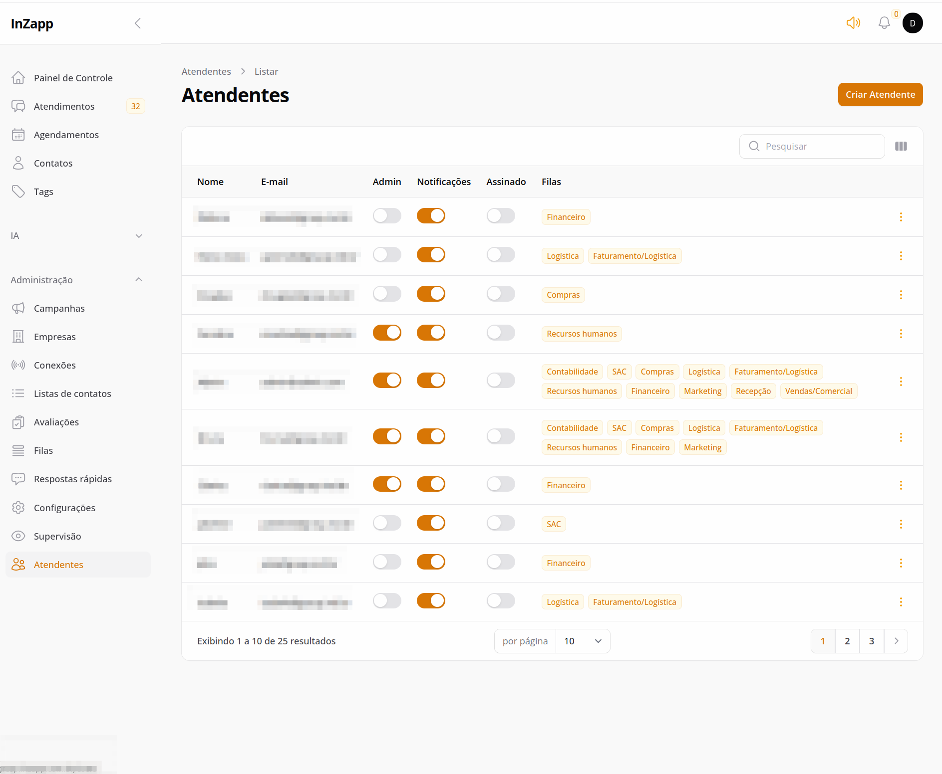 Print de atendentes do sistema inZAPP
